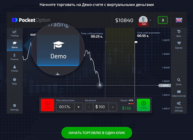 The Ultimate Guide to Trading Pocket Option The Ultimate Guide to Trading Pocket Option