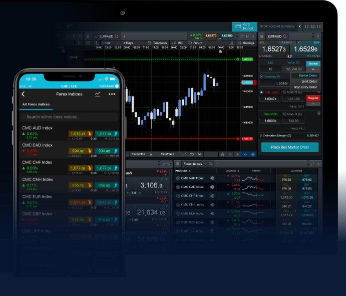 The Essential Guide to Forex Exchange Trading 1793091016
