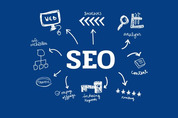 Понимание Tier 2-3-4 ссылок как они улучшают SEO 1660722158